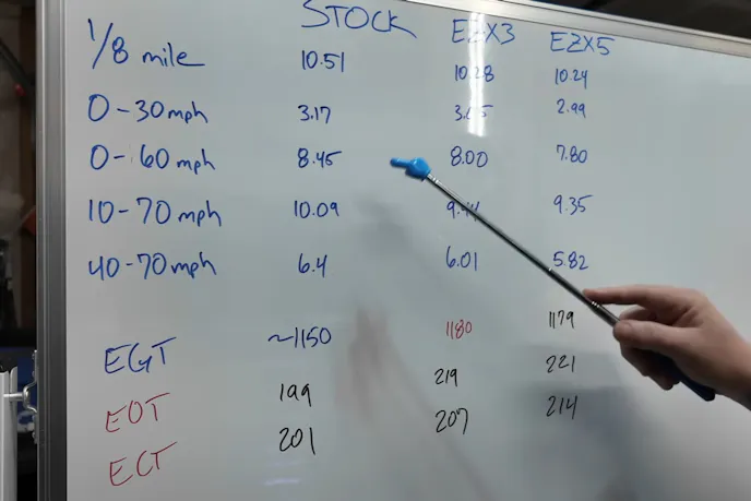 Edge EZX Installation Result