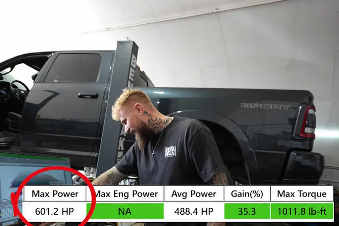 Results of Having Bigger Injectors